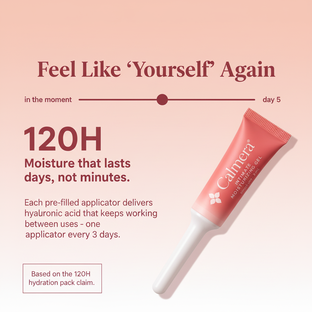 120H - moisture that lasts days, not minutes