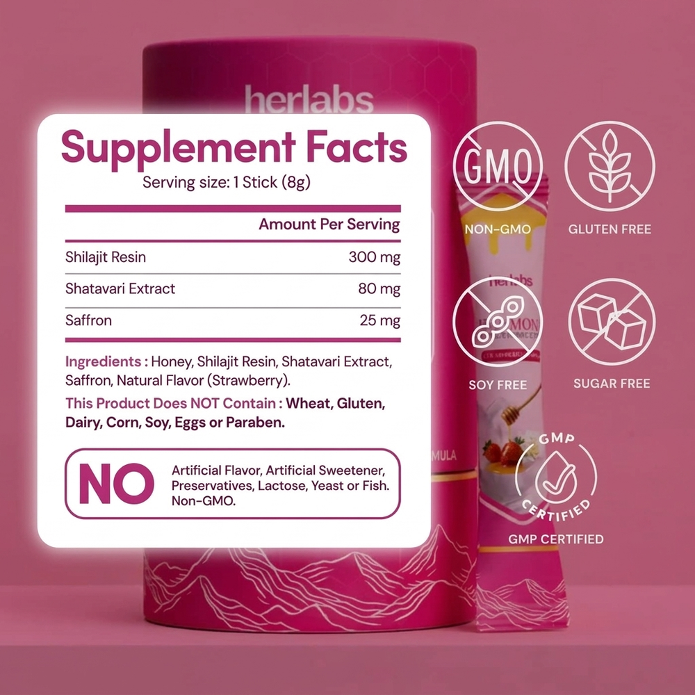 Supplement facts