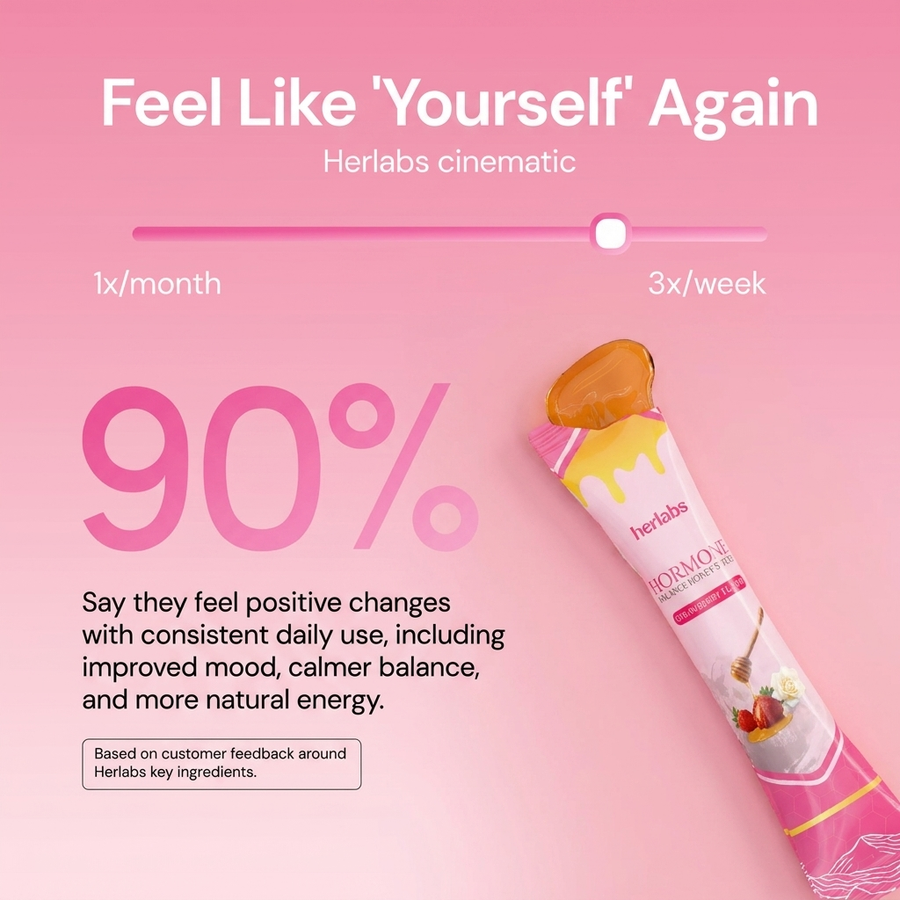 Hormone Balance Honey Sticks x3