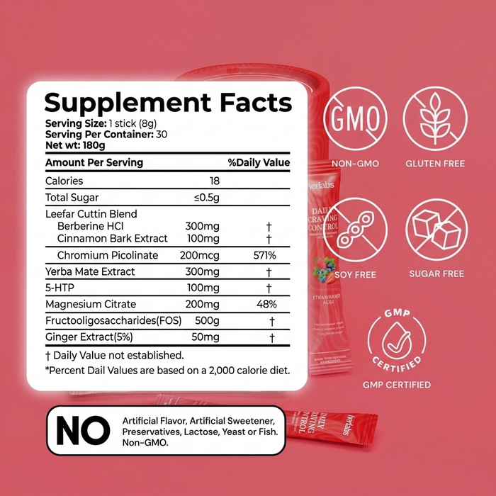 Supplement facts