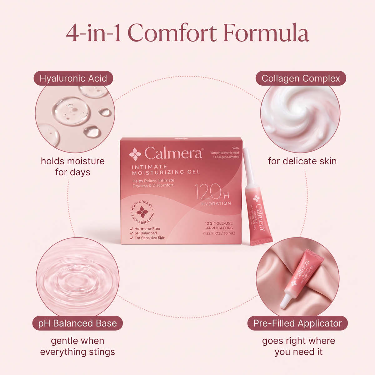 Calmera 4-in-1 Comfort Formula
